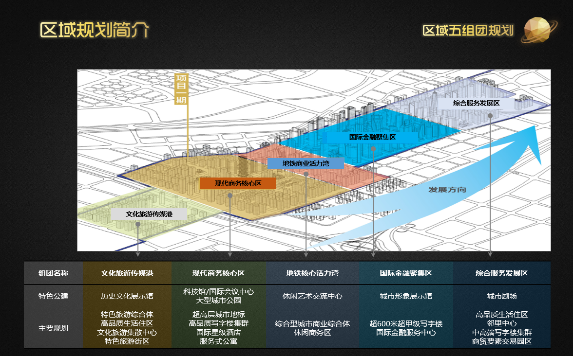 规划思路.png